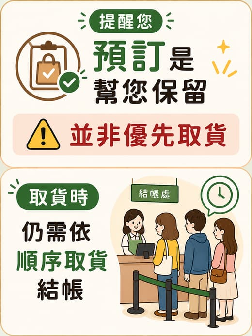 有預訂還要排隊嗎？